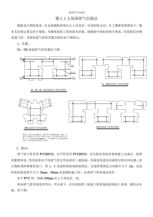 屋面排气孔做法
