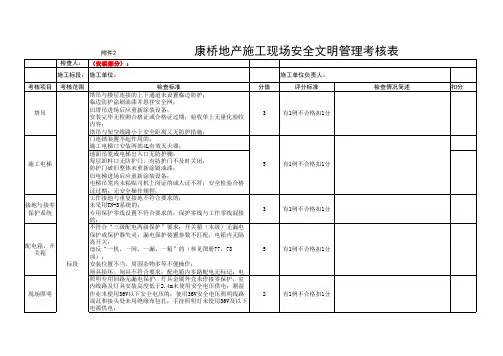 安全文明管理考核表