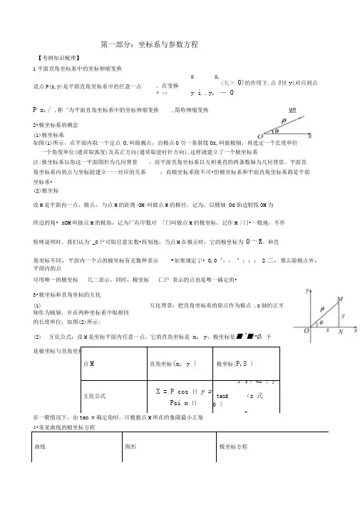 极坐标和参数方程知识点总结