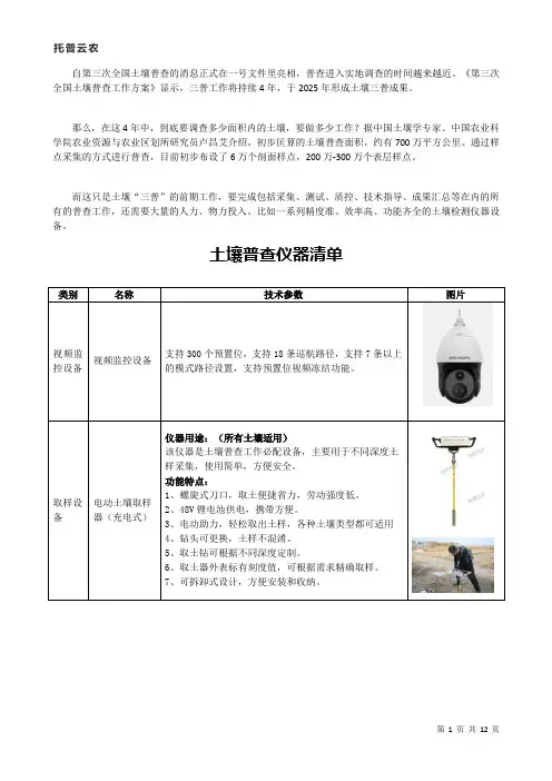 全国土壤普查理化性状检测仪器设备-图文清单