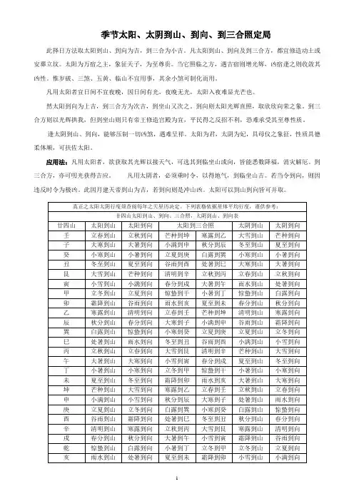 天元乌兔太阳日、太阳时、太阳到山--印