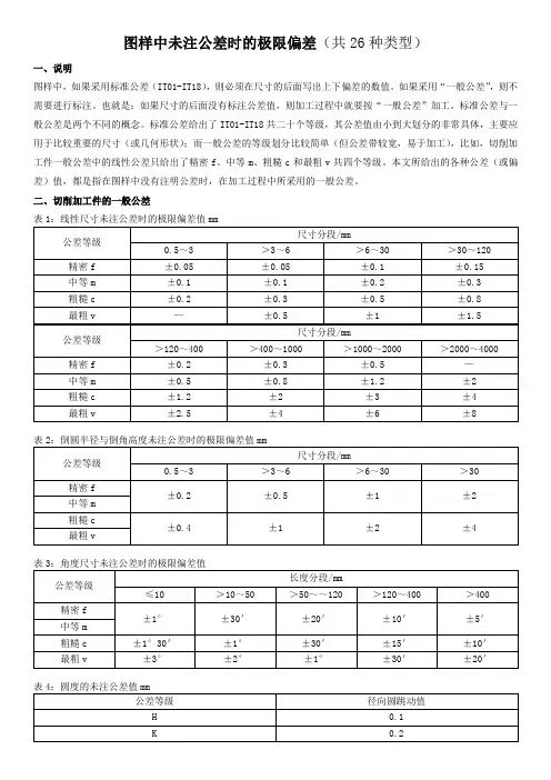 图样中未注公差时的极限偏差(共26种类型)