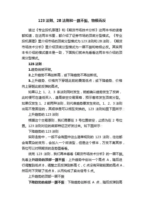 123法则、2B法则和一蹶不振、物极而反