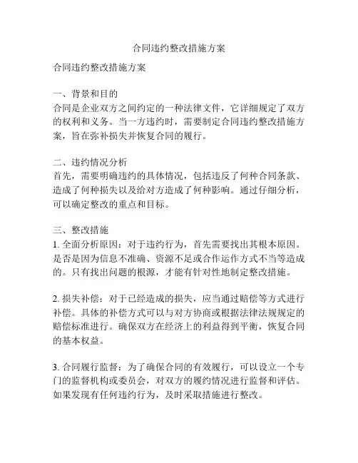 合同违约整改措施方案
