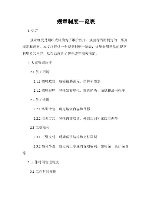 规章制度一览表
