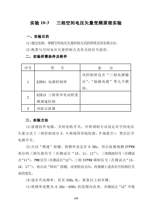 第十章3 三相空间电压矢量控制方式原理实验