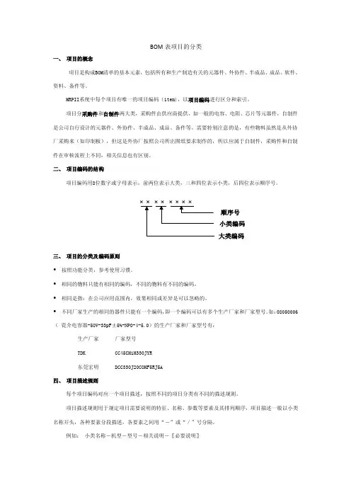 BOM表项目的分类
