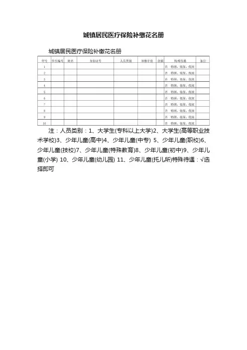 城镇居民医疗保险补缴花名册
