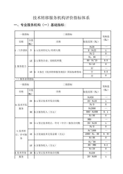技术转移服务机构评价指标体系
