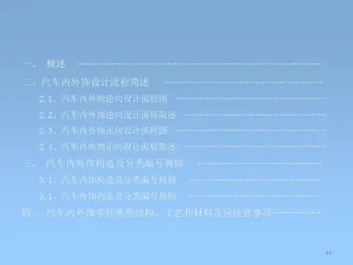 汽车内外饰设计详解PPT课件(85页)