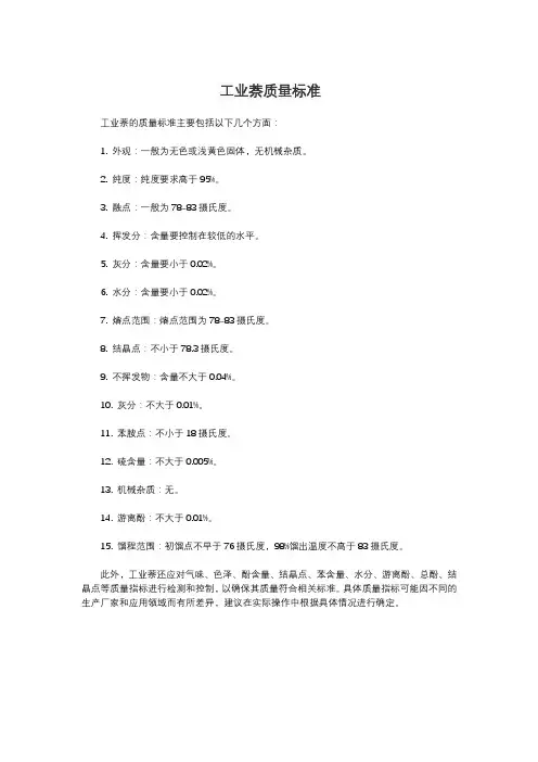 工业萘质量标准