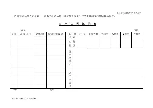 生产状况记录表 (2)