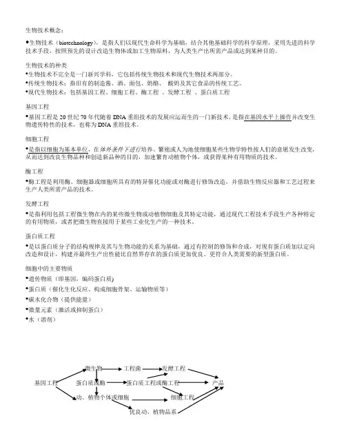 生物技术概论重点总结