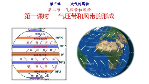 高中地理课件-气压带和风带(第一课时 气压带和风带的形成)