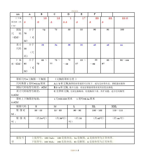 最全衣服尺码表格