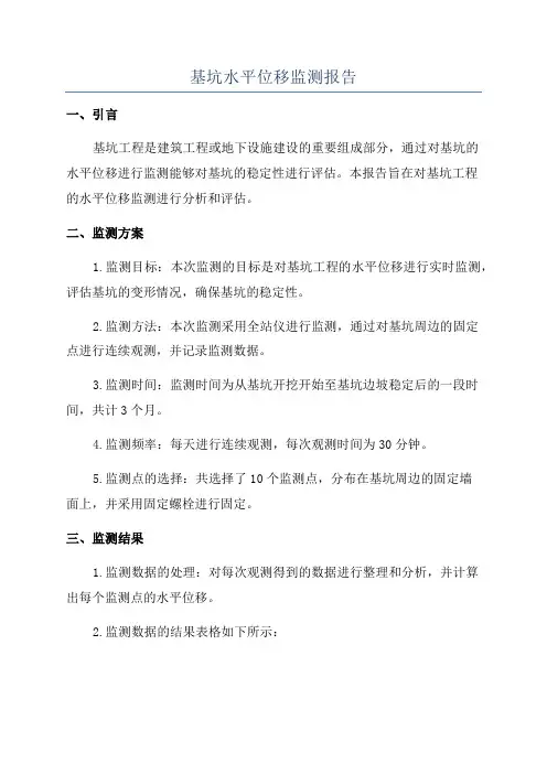 基坑水平位移监测报告