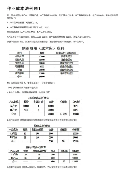 作业成本法例题1