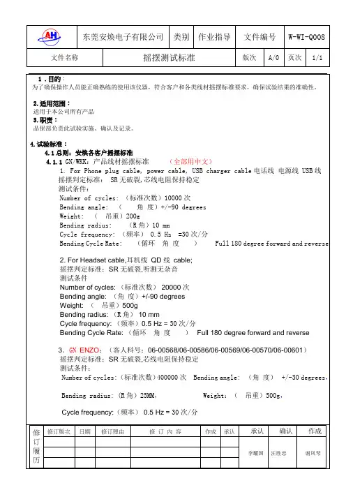 摇摆测试标准11-05-11