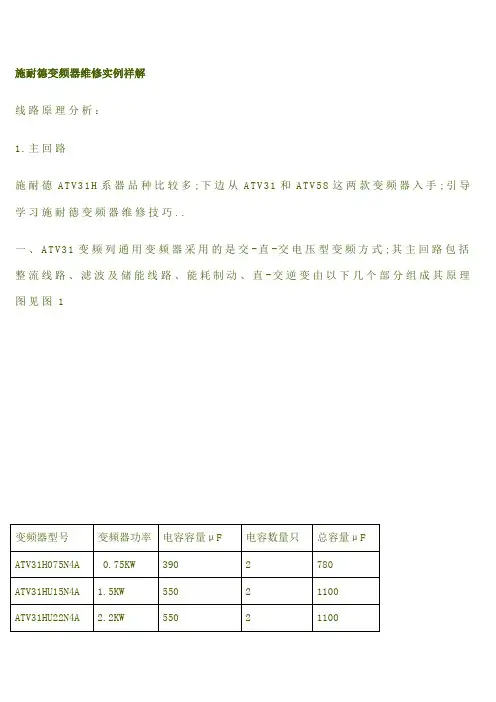 施耐德变频器维修实例祥解