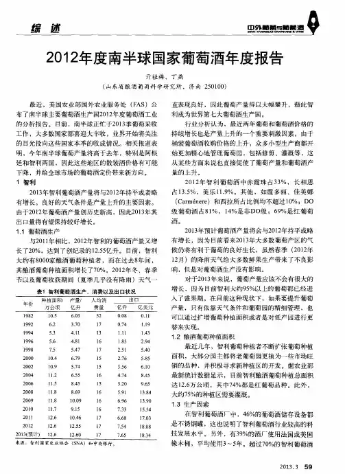 2012年度南半球国家葡萄酒年度报告