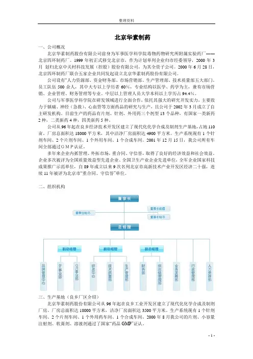 北京华素制药