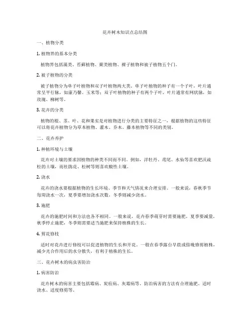 花卉树木知识点总结图