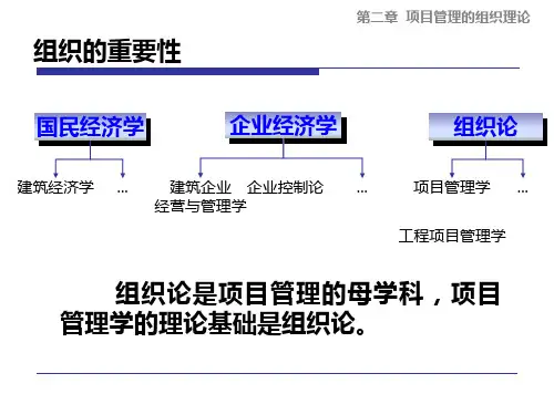 第二章项目管理的组织理论