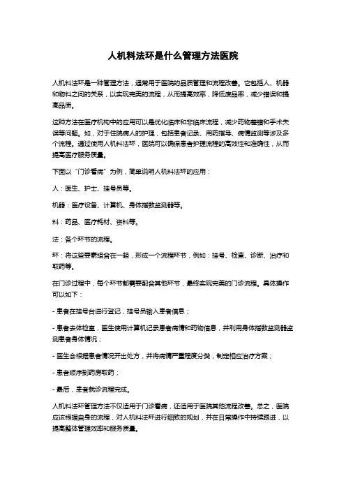 人机料法环是什么管理方法医院