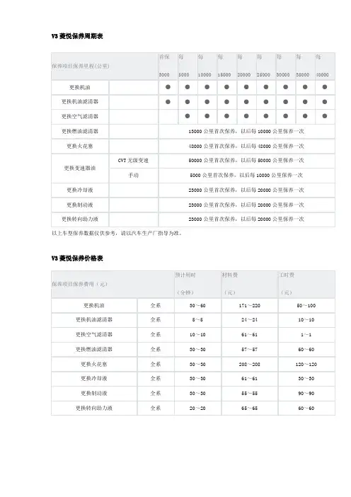 V3菱悦保养周期表