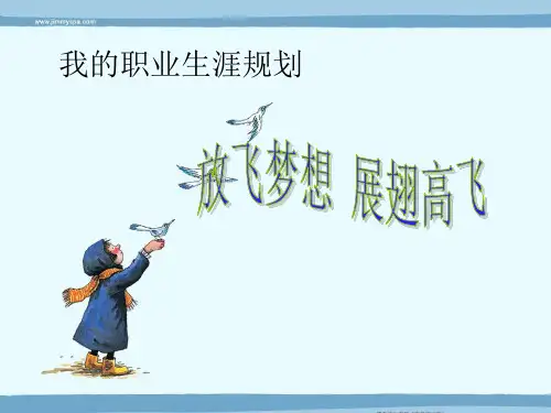 热能与动力工程专业职业生涯规划PPT