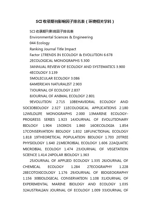 SCI收录期刊影响因子排名表（环境相关学科）