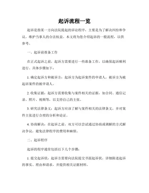 起诉流程一览