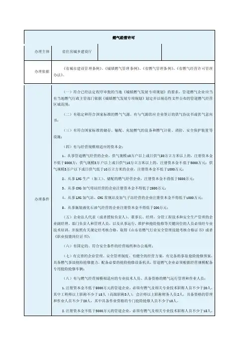 燃气经营许可证的办理条件及程序