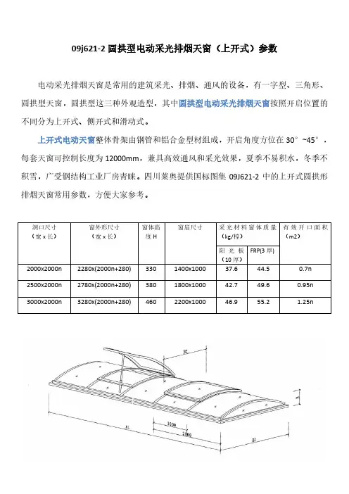 09j621-2圆拱型电动采光排烟天窗(上开式)参数