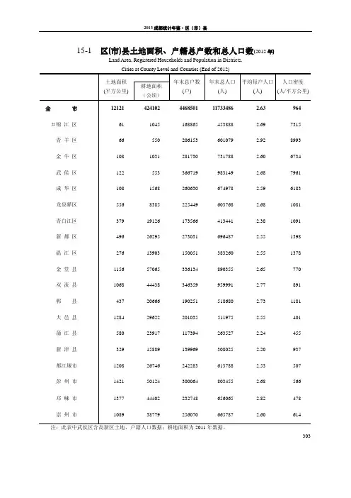 2012成都市国民经济和社会发展统计年鉴2