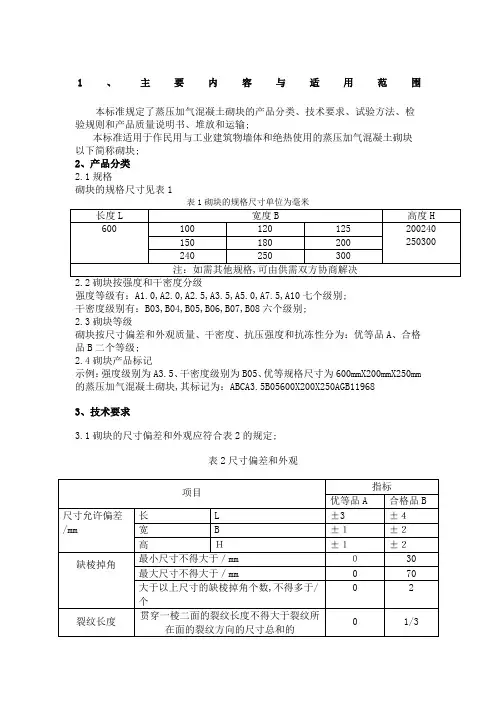 蒸压加气混凝土砌块GB