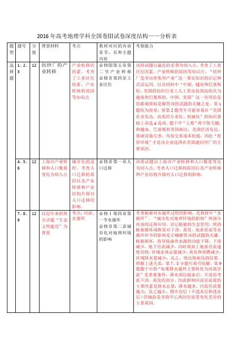 试卷结构分析2016年全国3卷地理试卷分析