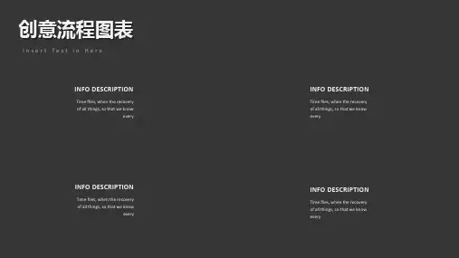 各类创意流程图(PPT75页)