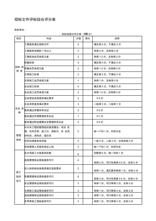 招标文件综合评分表
