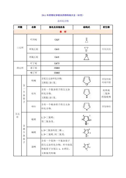2011年药物化学相关药物母核大全