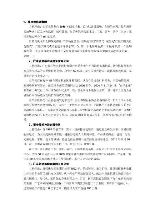 国内10大家居企业