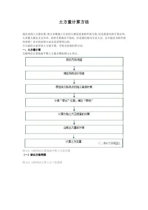 土方量计算方法