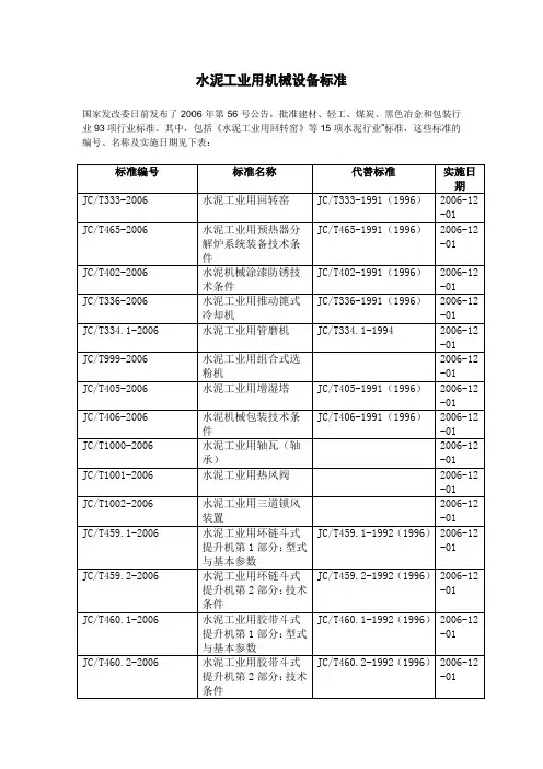 水泥工业用机械设备标准