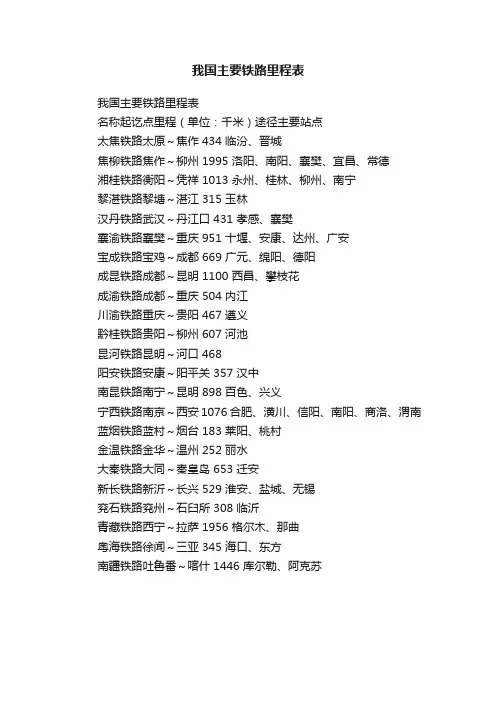 我国主要铁路里程表