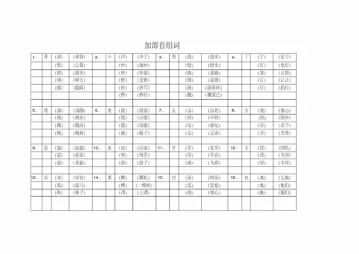 (完整版)语文一年级加偏旁组字再组词