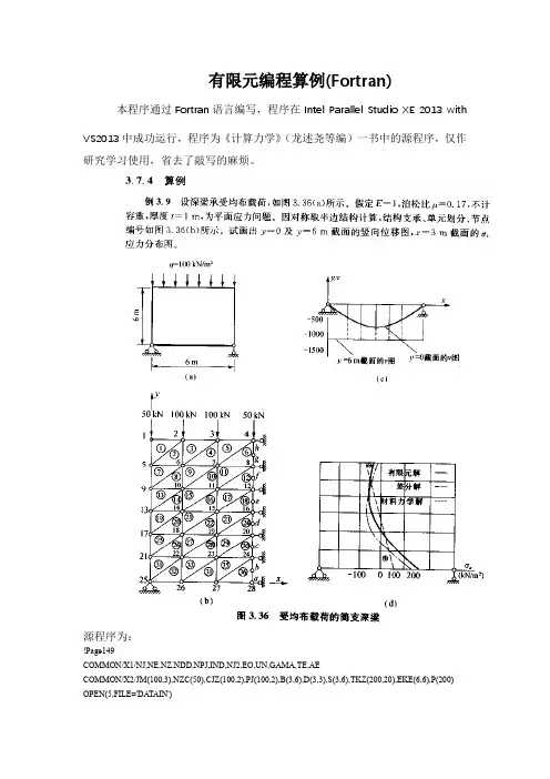 有限元编程算例(fortran)
