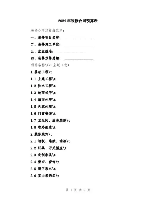 2024年装修合同预算表