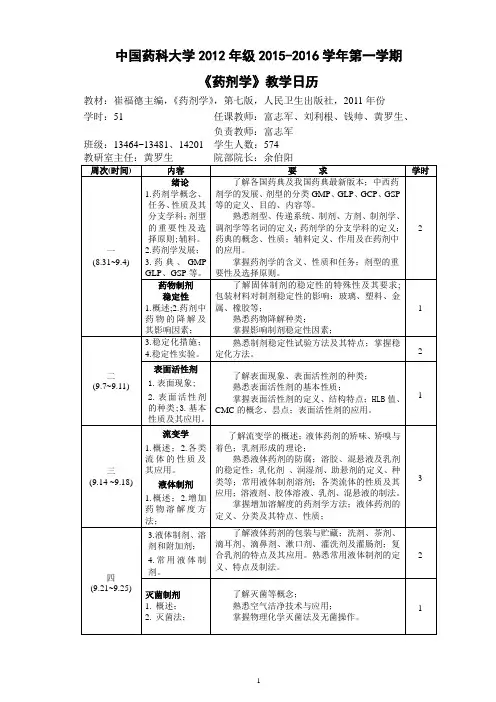 中国药科大学中药药理分析专业98年级中药药剂学教学日历