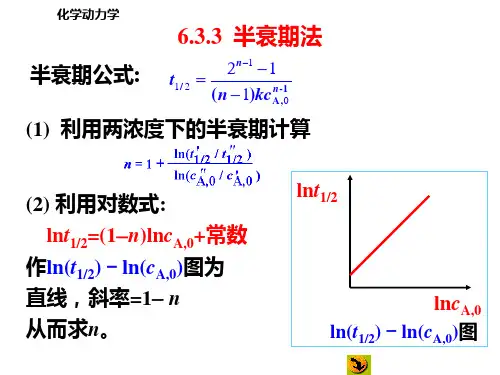 物理化学-化学动力学
