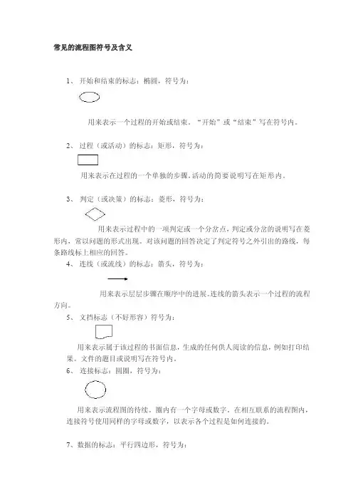 常见的流程图符号及含义[技巧]